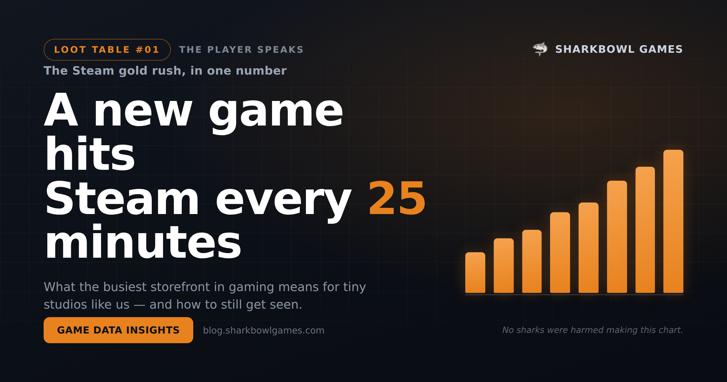 LOOT TABLE #01: A New Game Hits Steam Every 25 Minutes